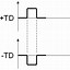 Slot Pci Dan Pcie